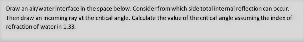 Solved Draw an air/water interface in the space below. | Chegg.com