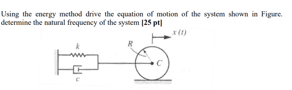 Solved Using the energy method drive the equation of motion | Chegg.com