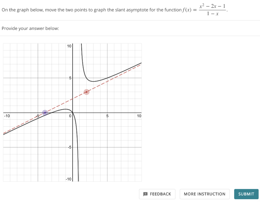 Solved Please Help Asap On The Graph Below Move The