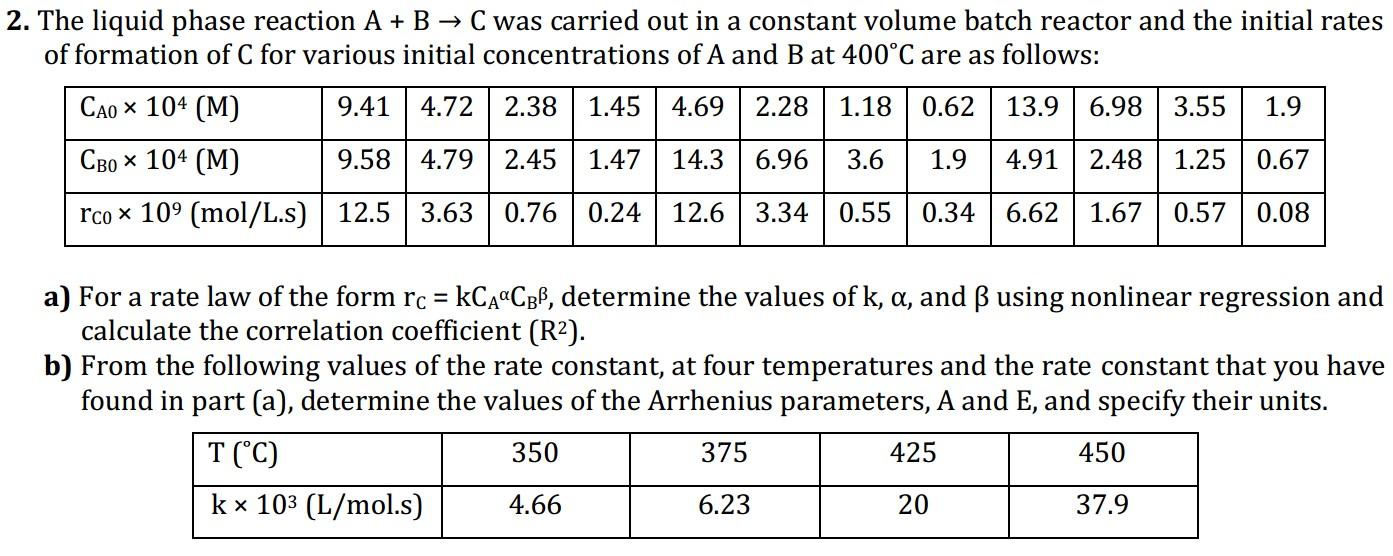 Solved 2. The liquid phase reaction A+B → C was carried out | Chegg.com