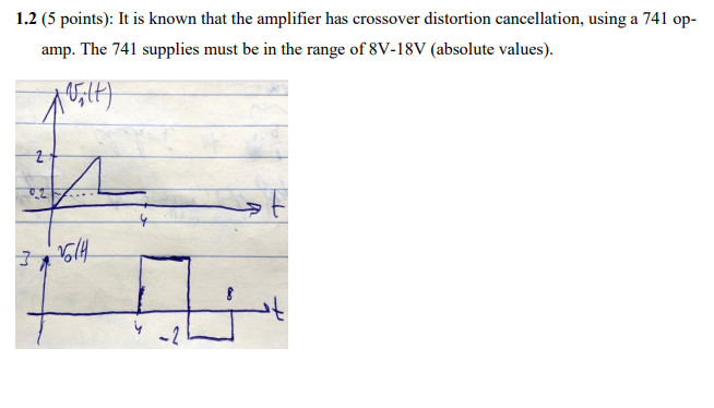 Problem 1: Class B Amplifiers (10 Points) You Are | Chegg.com