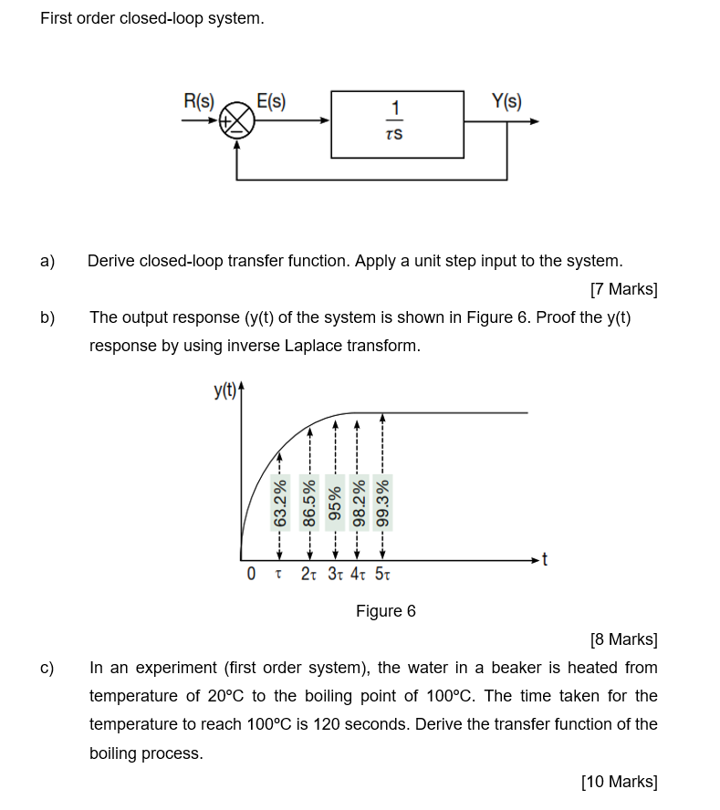 Solved First Order Closed-loop System. A) Derive Closed-loop | Chegg.com