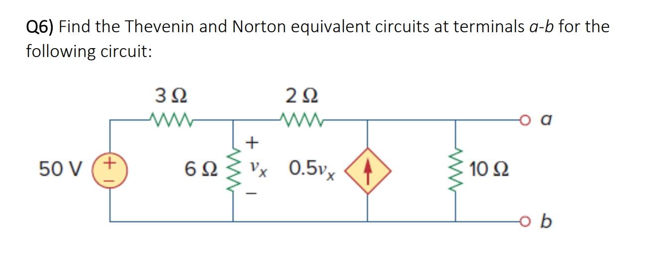 Solved Q6) Find The Thevenin And Norton Equivalent Circuits | Chegg.com