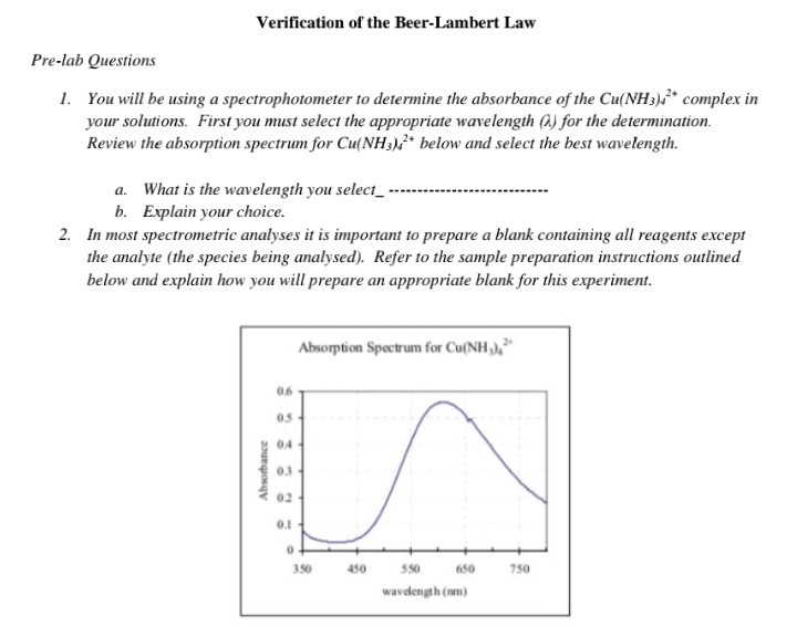 Solved Verification of the BeerLambert Law Prelab