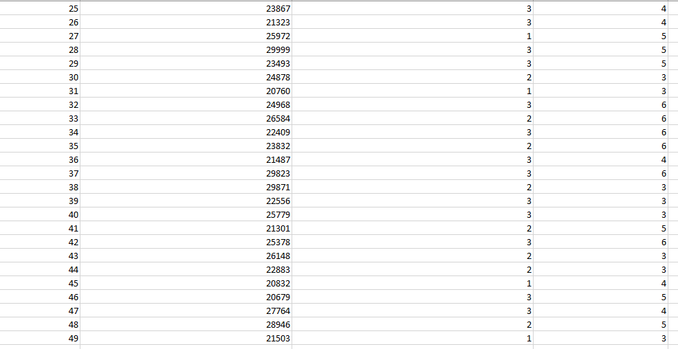 solved-average-annual-household-income-average-chegg