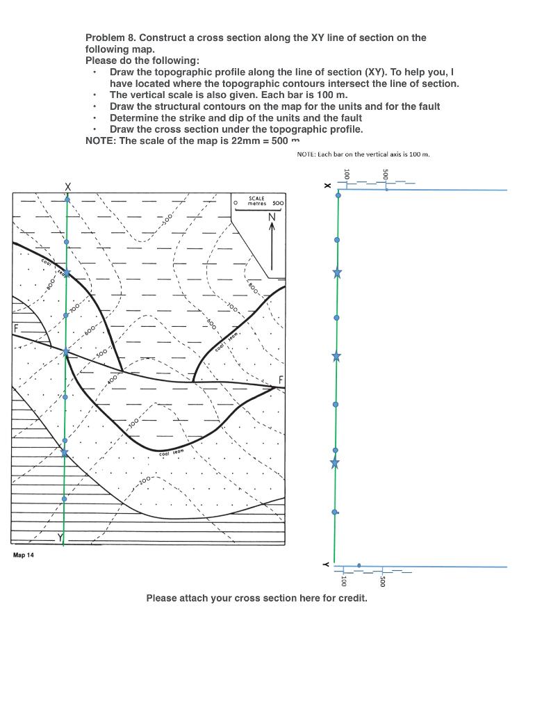 Solved Problem 8. Construct a cross section along the XY | Chegg.com