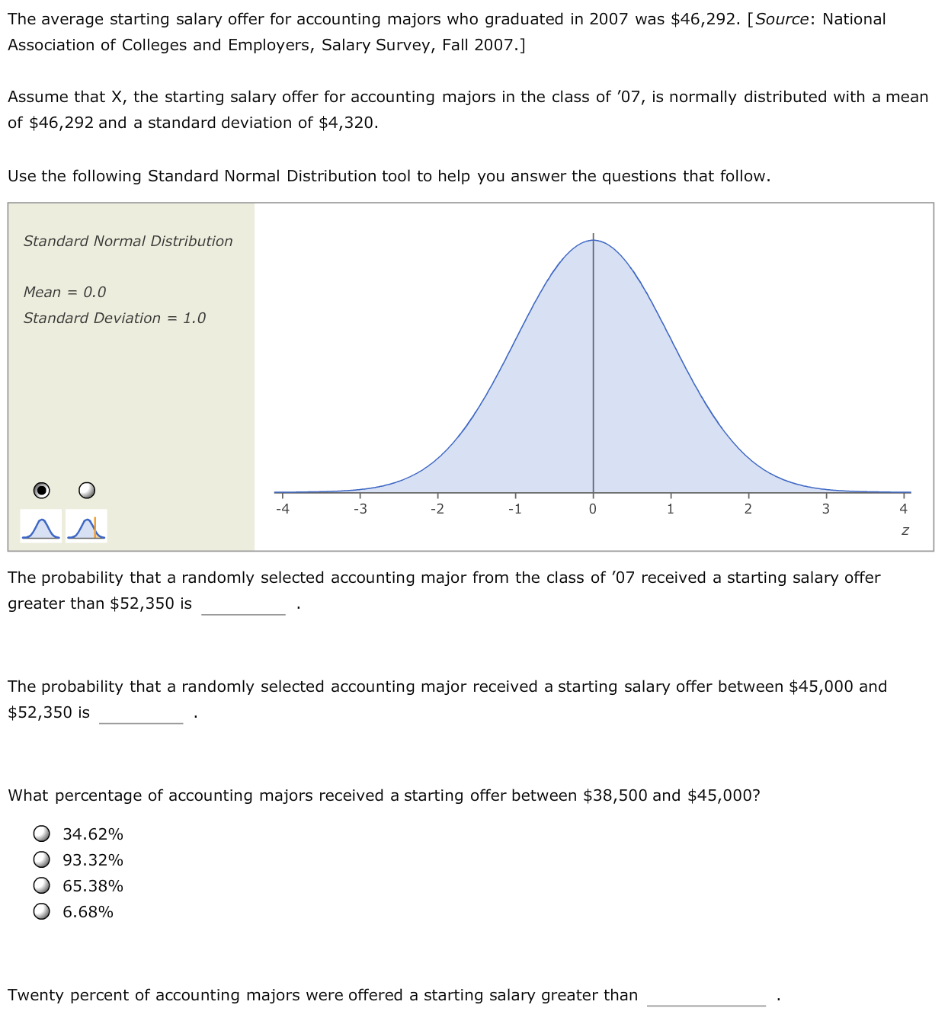 solved-the-average-starting-salary-offer-for-accounting-chegg