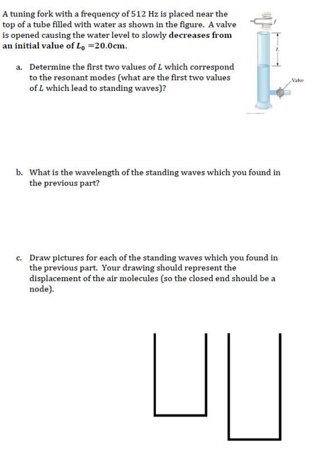 Solved A tuning fork with a frequency of 512 Hz is placed | Chegg.com