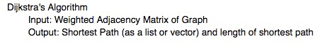Solved Dijkstra's Algorithm Input: Weighted Adjacency Matrix | Chegg.com