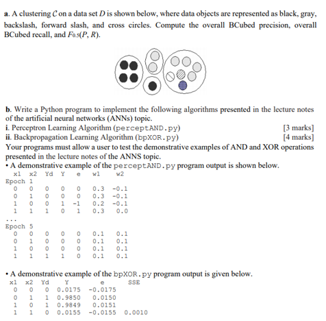 a. A clustering Con a data set Dis shown below, where | Chegg.com