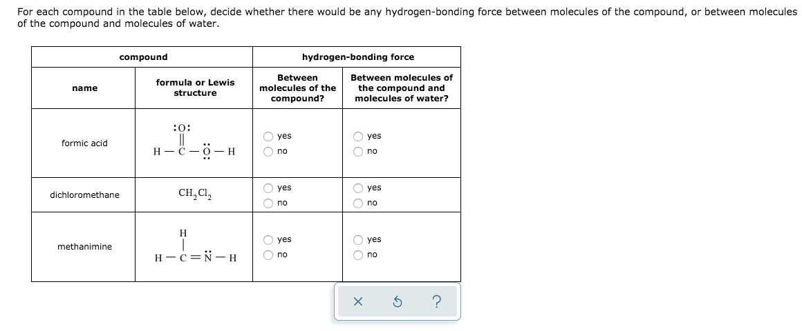 Solved For Each Compound In The Table Below, Decide Whether | Chegg.com