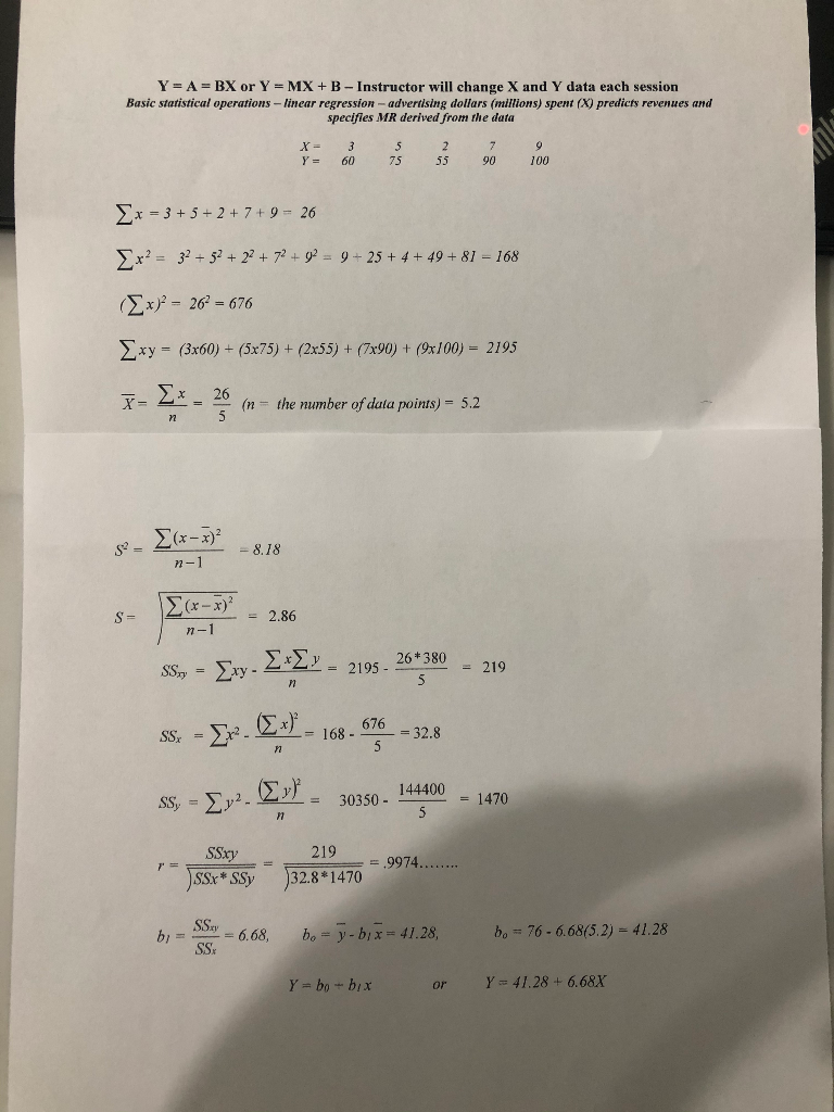 Solved Calculate y = a + bx from a small economic data | Chegg.com