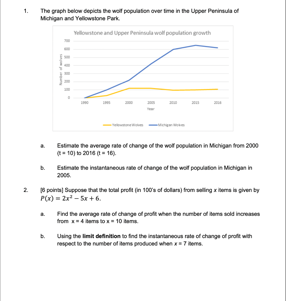 Solved 1. The graph below depicts the wolf population over | Chegg.com