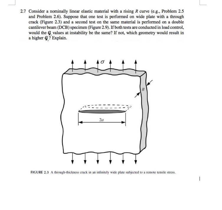 Solved 2.7 Consider a nominally linear elastic material with | Chegg.com