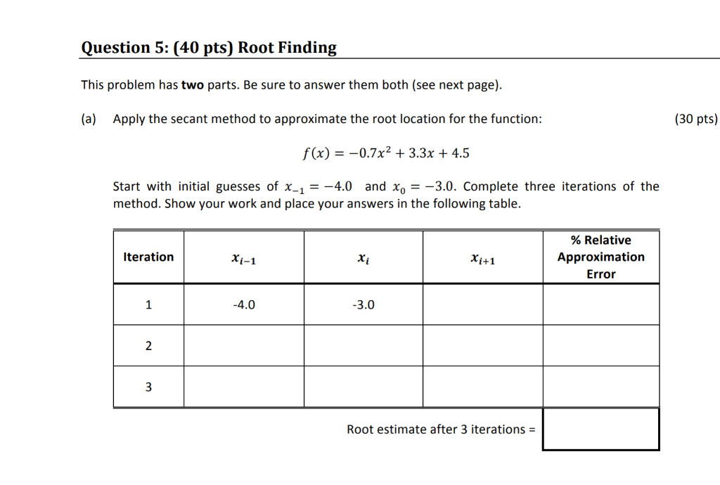 Root Solving Question Solved Question 5: (40 pts) Root Finding This problem has | Chegg.com