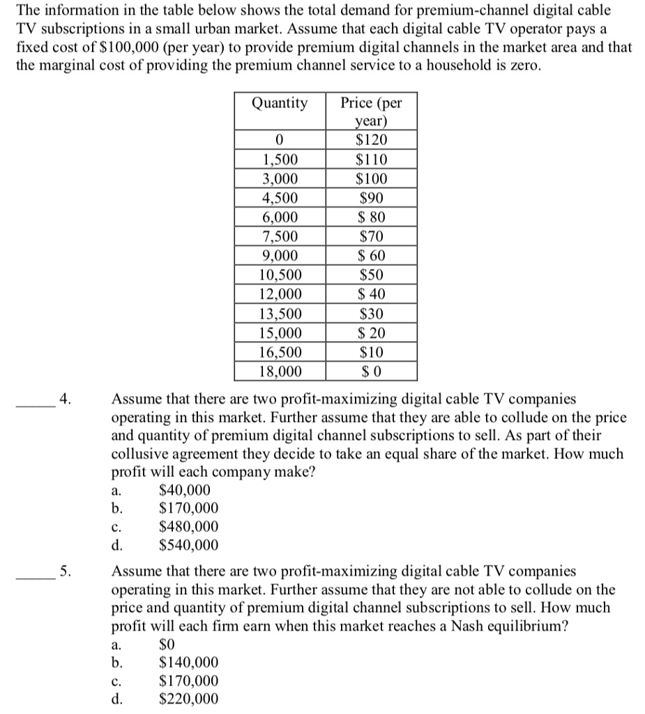 Solved The information in the table below shows the total