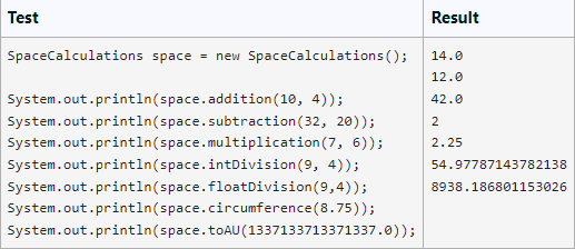 Solved Make a new Java class and call it SpaceCalculations, | Chegg.com