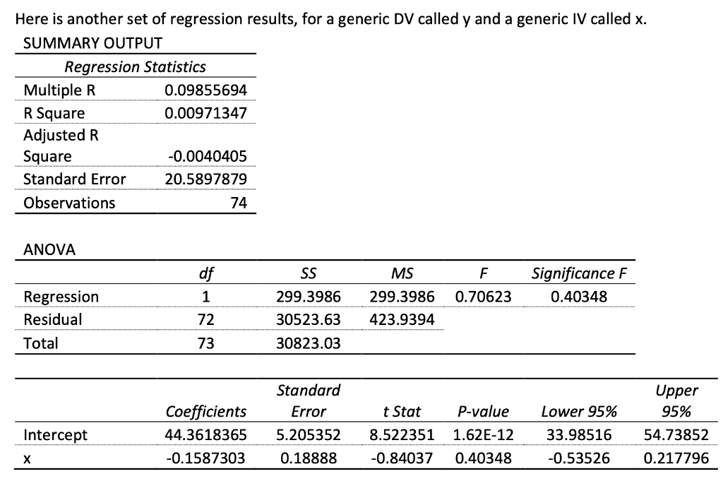 Solved 7) How many observations were in this dataset? | Chegg.com