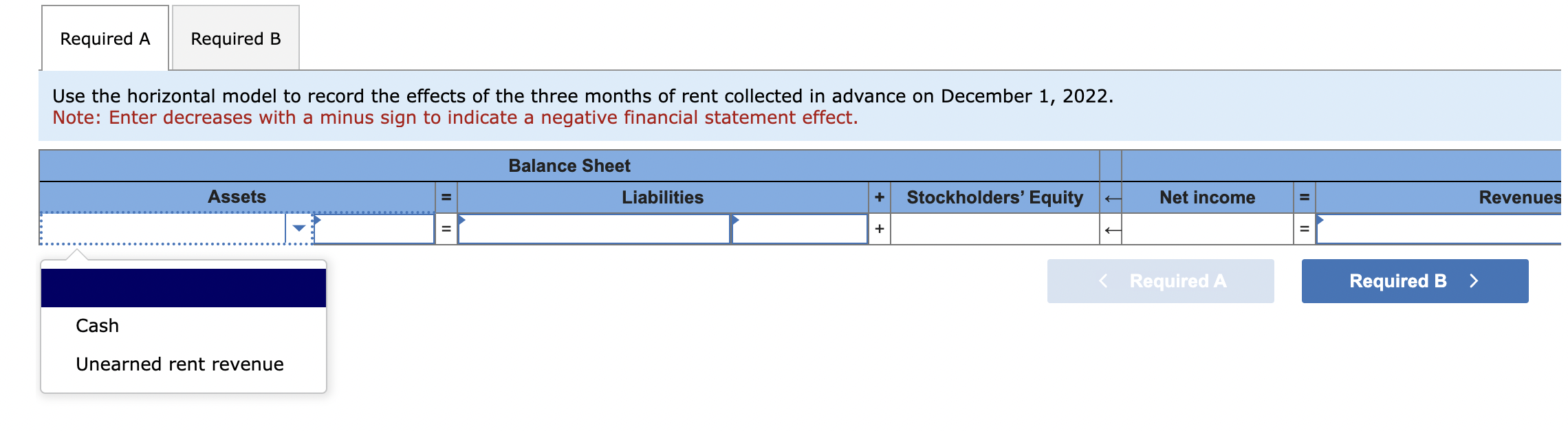 Solved On December 1, 2022, an advance rent payment of | Chegg.com
