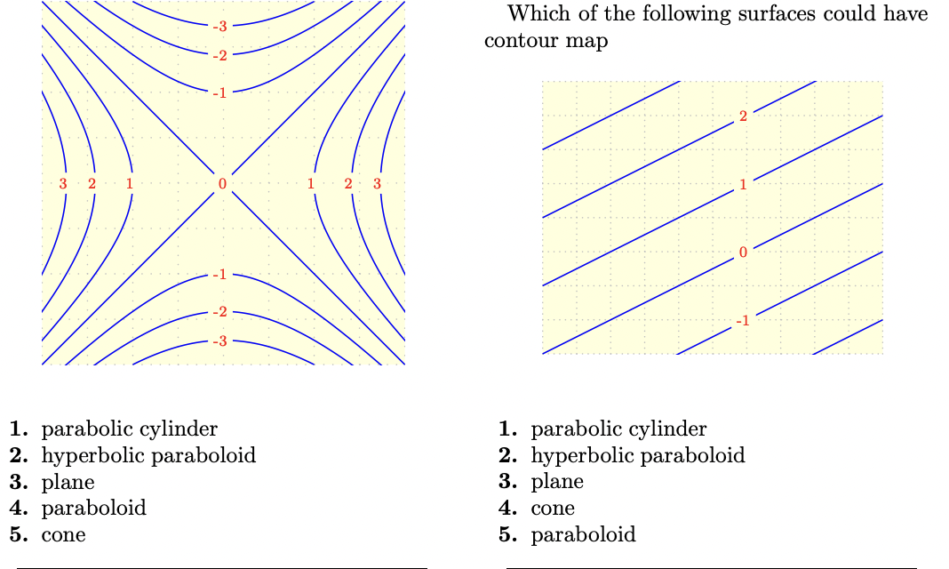 Solved 32 1. parabolic cylinder 2. hyperbolic paraboloid 3. | Chegg.com