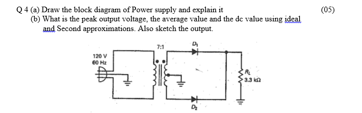 Solved (05) Q4 (a) Draw the block diagram of Power supply | Chegg.com