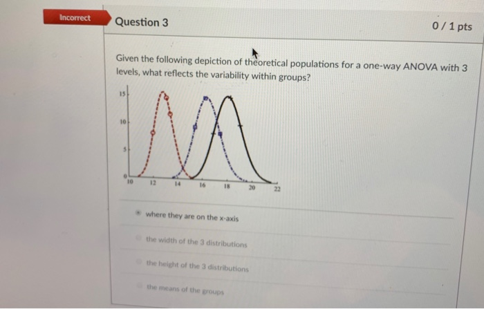Solved 0 1 pts Incorrect Question 2 Given the following | Chegg.com