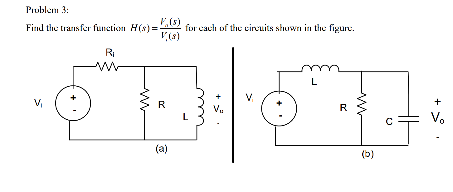 Solved Problem 3: Find the transfer function H(s)=Vi(s)Vo(s) | Chegg.com