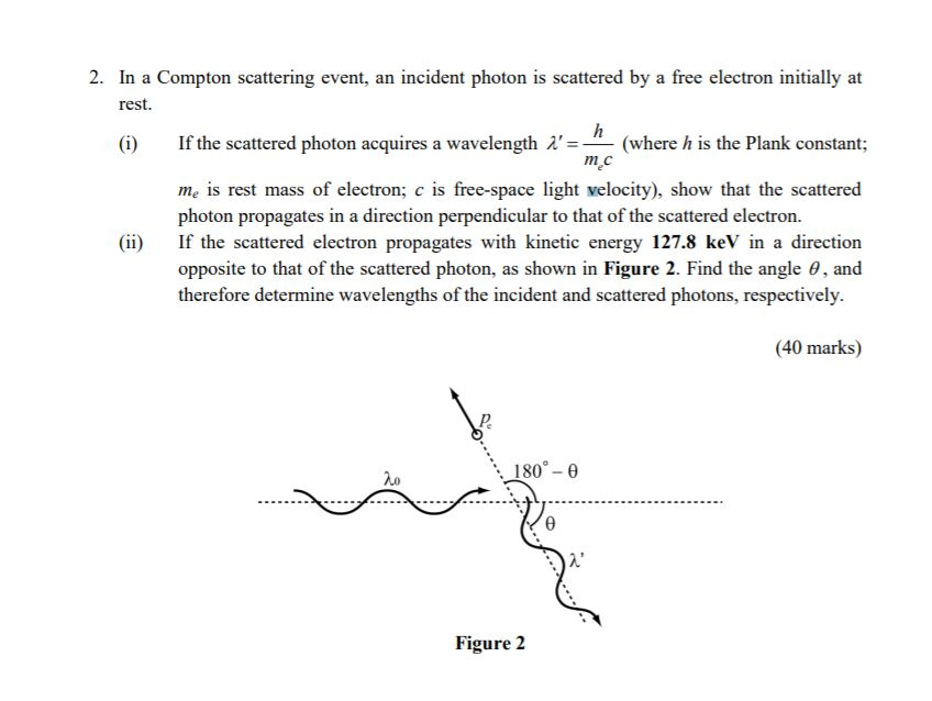 Solved 2. In a Compton scattering event, an incident photon | Chegg.com