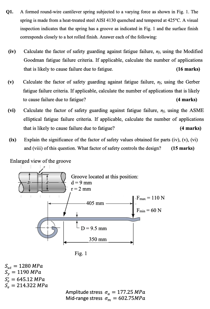 Solved Q1. A formed round-wire cantilever spring subjected | Chegg.com