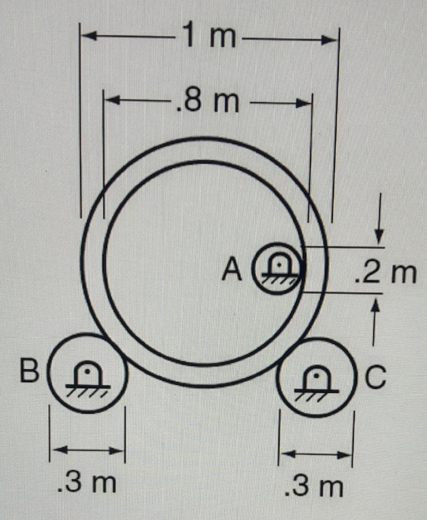 Solved Wheel A (a rubber roller) spins clockwise from ω = 0 | Chegg.com