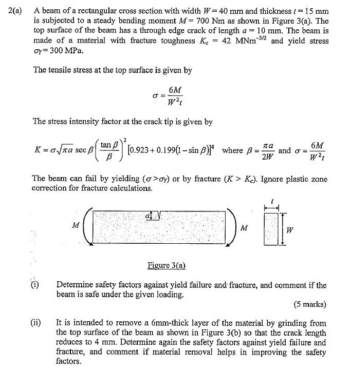 Solved 1) A beam of a rectangular cross section with width | Chegg.com