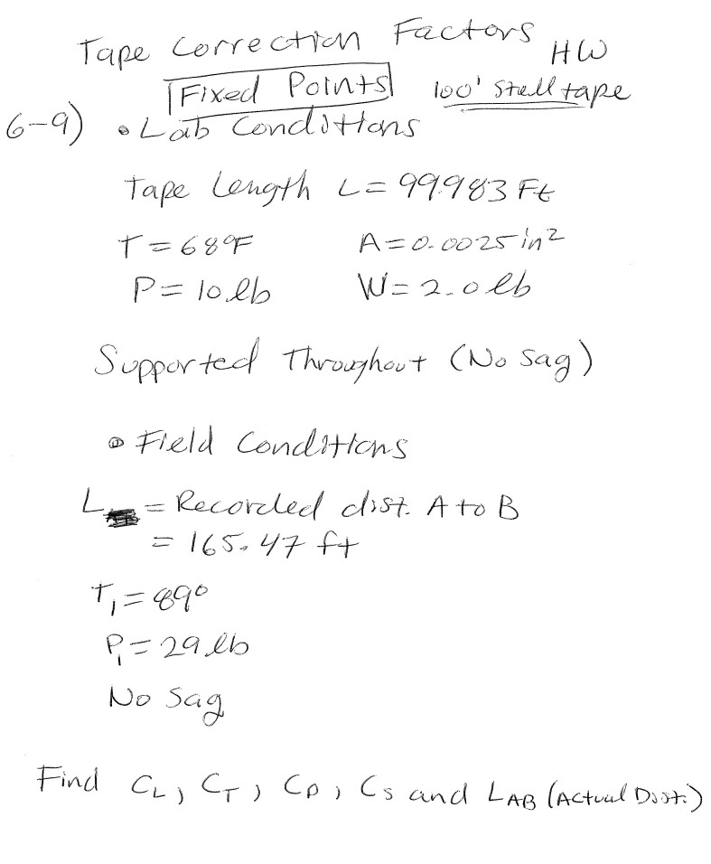 Solved Tape correction Factors Fixed Points 100′ stelltape