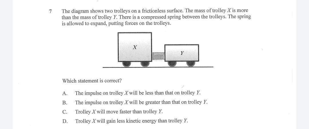 Solved 7 The diagram shows two trolleys on a frictionless | Chegg.com