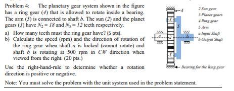 Solved Problem 4: The planetary gear system shown in the | Chegg.com