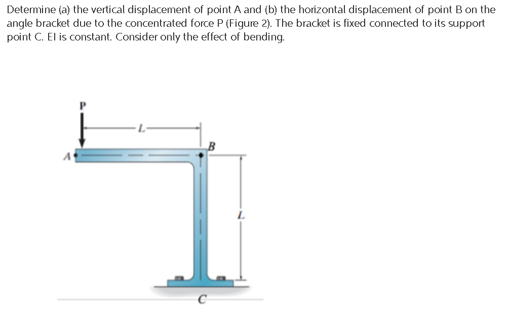 Support EL-2 Vertical