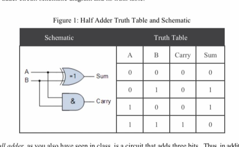 The purpose of these instructions is to create a | Chegg.com