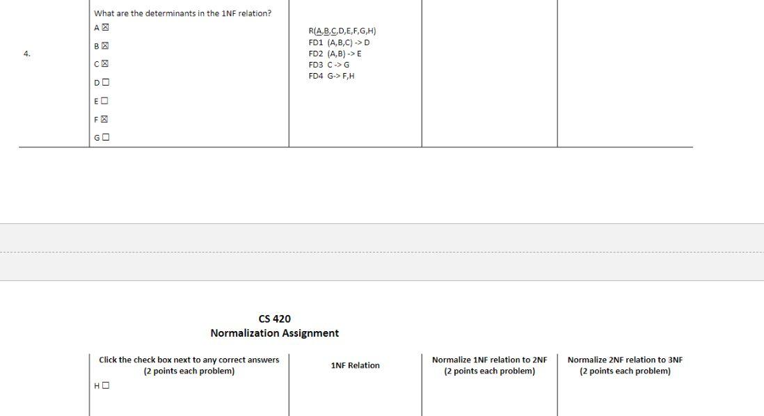 Solved CS 420 Normalization Assignment | Chegg.com