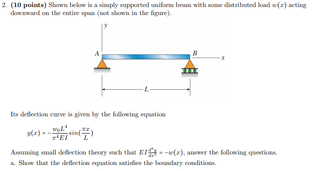 Solved 2. (10 points) Shown below is a simply supported | Chegg.com