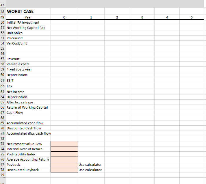 Solved FIN 3320 -- Excel Project Use Excel to evaluate the | Chegg.com