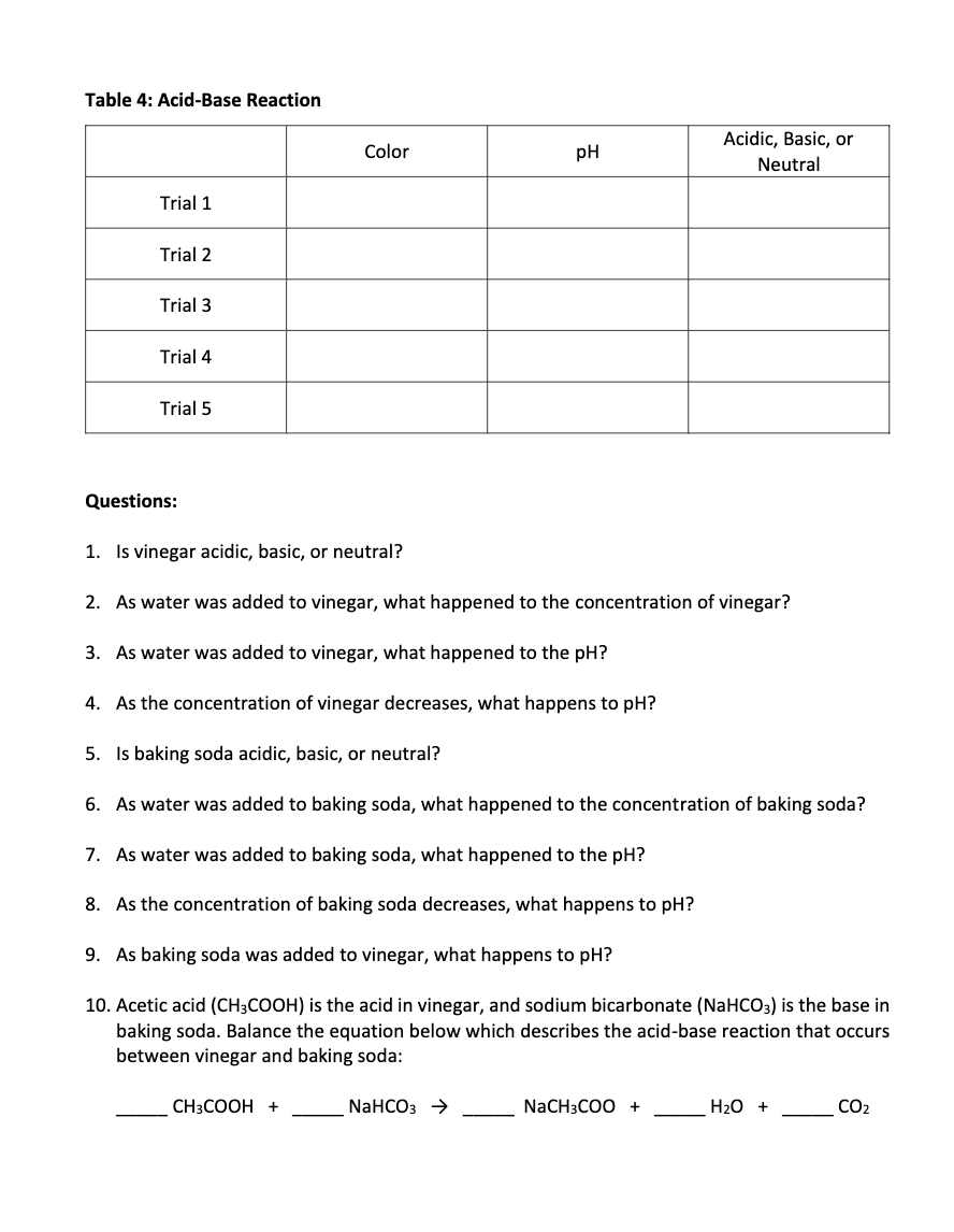 Solved ACIDS AND BASES Name: Data: Table 1: Household | Chegg.com