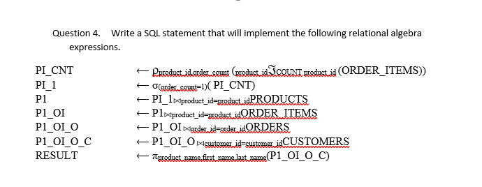 Solved Question 4. Write a SQL statement that will implement | Chegg.com