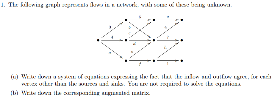 Solved 1. The following graph represents flows in a network, | Chegg.com