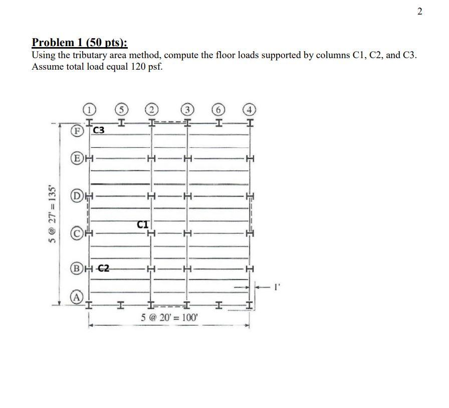 Problem 1 (50 pts):
Using the tributary area method, compute the floor loads supported by columns \( \mathrm{C} 1, \mathrm{C}