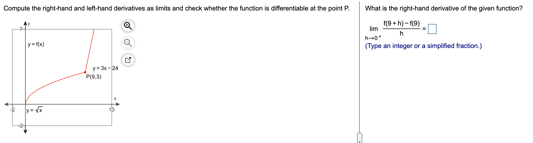Solved Compute the right-hand and left-hand derivatives | Chegg.com