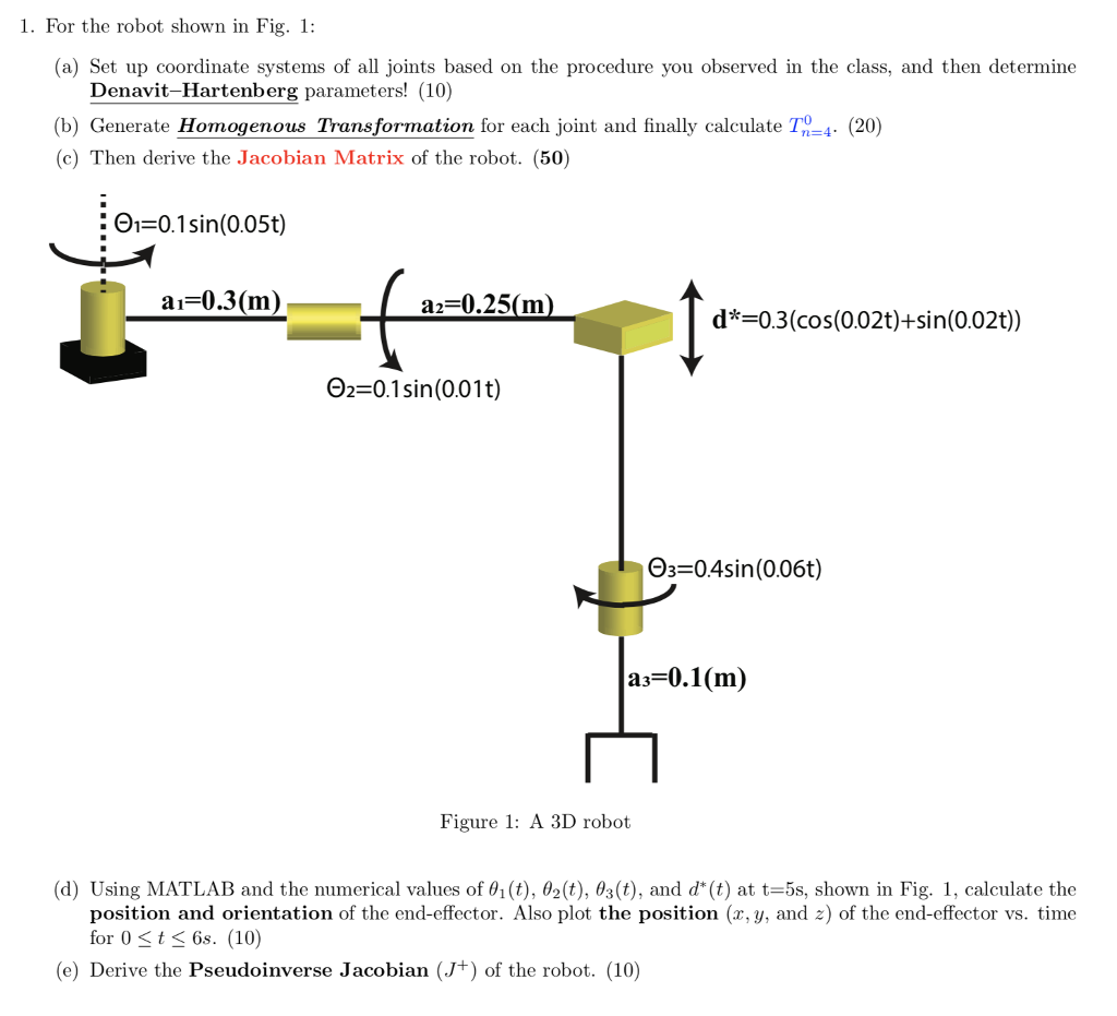 Solved 1 For The Robot Shown In Fig 1 A Set Up Chegg Solved 1 For The Robot Shown In Fig 1 A Set Up Chegg