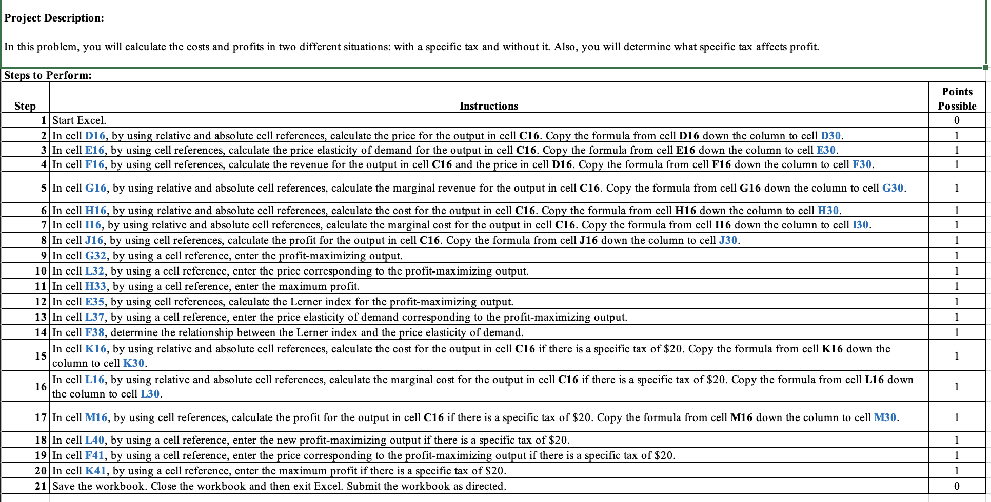 Solved A monopoly faces the inverse demand function