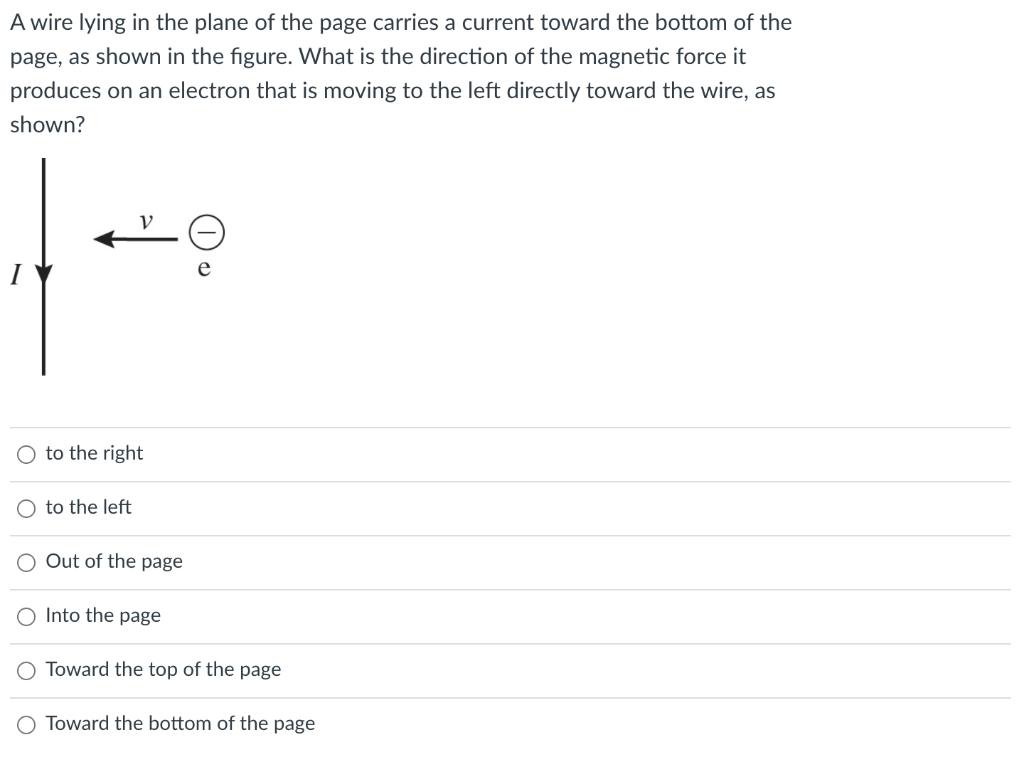 Solved A wire lying in the plane of the page carries a