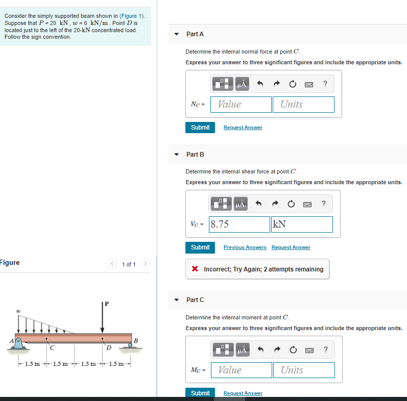 Solved Consider the simply supported beam shown in (Figure | Chegg.com
