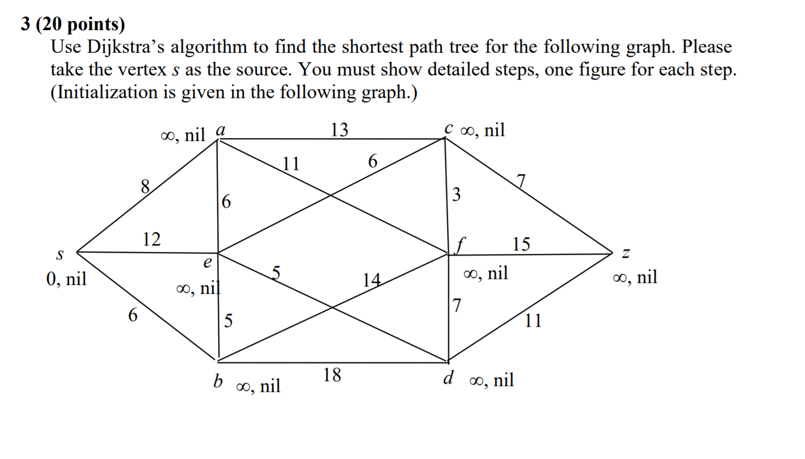 Solved 3 (20 points) Use Dijkstra's algorithm to find the | Chegg.com