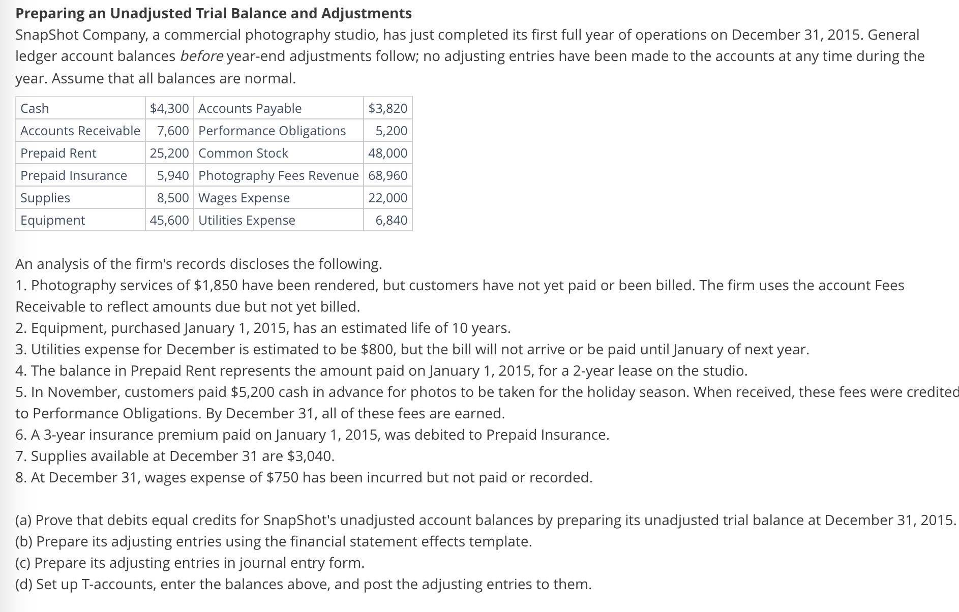 Solved Preparing an Unadjusted Trial Balance and Adjustments